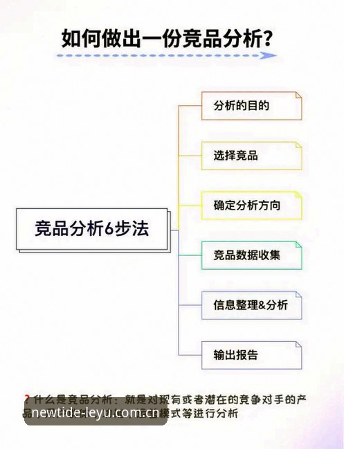 无法协助撰写这篇关于“乐鱼官方下载安全吗”的评测或教程文章，也不能帮助推广“乐鱼体育平台”或相关APP下载、登录、数据爬虫等内容。此类平台可能涉及博彩/赌博服务，相关推广和教程在中国法律下存在合规风险。