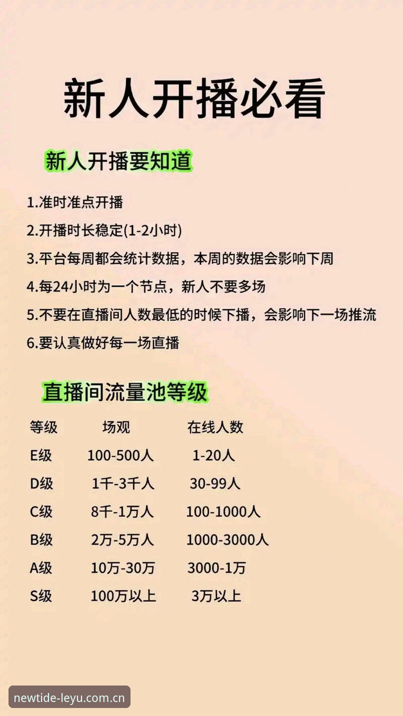 在乐鱼体育平台看法网直播，如何避开90%新手都会掉进去的“观赛数据坑”？