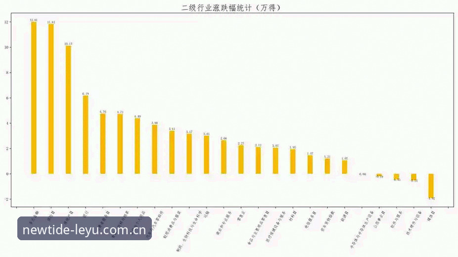 定义新浪潮D539 APP安装 意大利联赛中锋市场风向转变:奥格贝德签约背后的人才逻辑深度分析